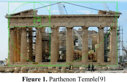 Figure 1. Parthenon Temple[9] 