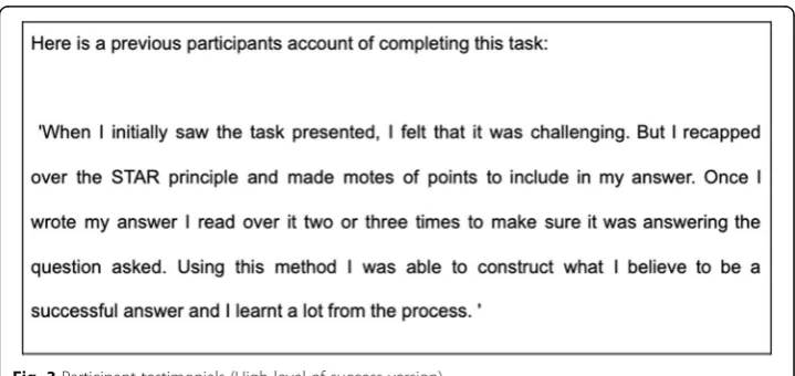 Fig. 2 Previous participants answer (Low level of success version)
