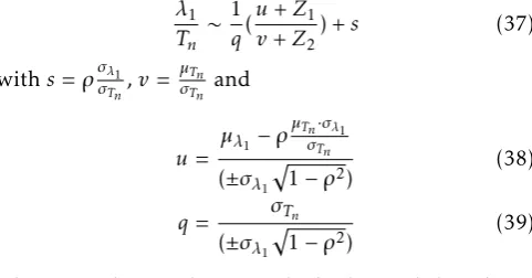Table 1. The Empirical and Approximated value of the correlationcoeﬃcient ρ under H0 hypothesis for diﬀerent values of {K, N}.