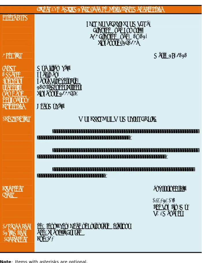 Figure 2: Modified Block Format (Using closed punctuation)  Letter Head     Date line  Inside  Address  (including  reader’s  name and  designation)  Salutation  *Subject line              Signature  block     *Carbon copy   *Blind copy   *Enclosure 