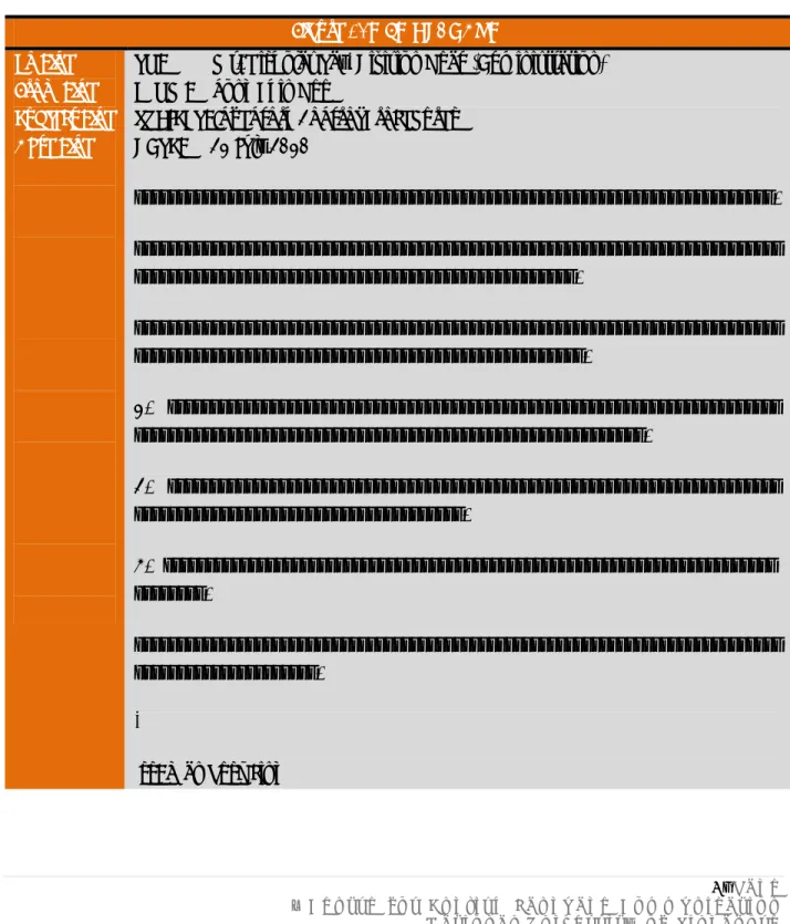 Figure 3: MEMORANDUM  To Line        