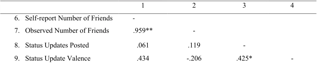 Table 6  