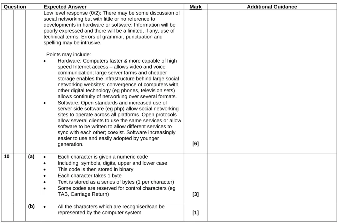 TAB, Carriage Return)  [3] 