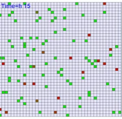 Figure 7. The picture displays houses in a district using thesoftware Gama. The red houses are the ones with eﬀectiveECS slightly diﬀerent from the suggested ECS, whereas thegreen houses are the more reliable and energy eﬃcient.The used software allows a dynamic visualization as theiterations of the algorithm run.