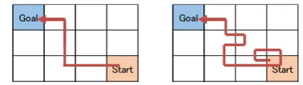 Figure 1: Reward function for Pro�t Sharing this paper em-ploys