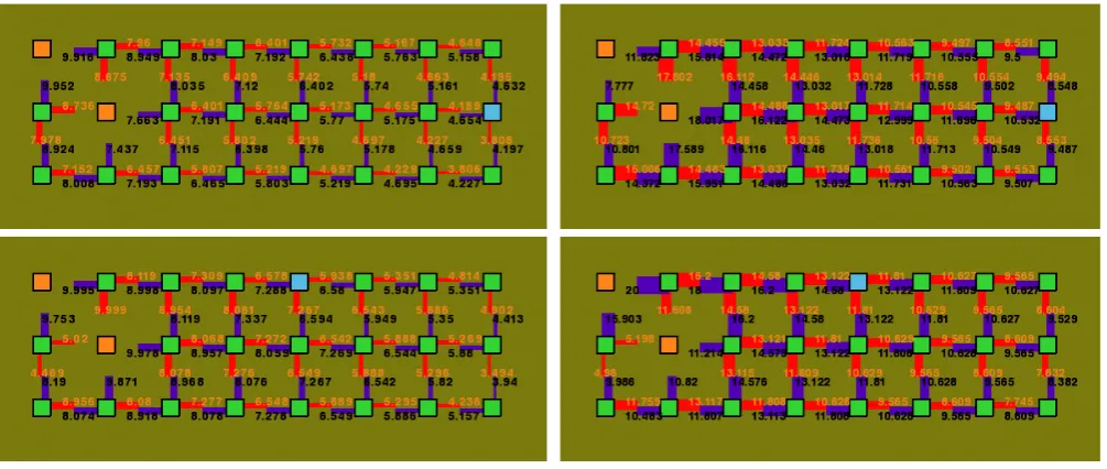 Figure 24: Q-value in maze 14 (upper left: agent A and internal reward gap is 0.1, lower left: agent B and internal rewardgap is 0.1, upper right: agent A and internal reward gap is 10, lower right: agent B and internal reward gap is 10)
