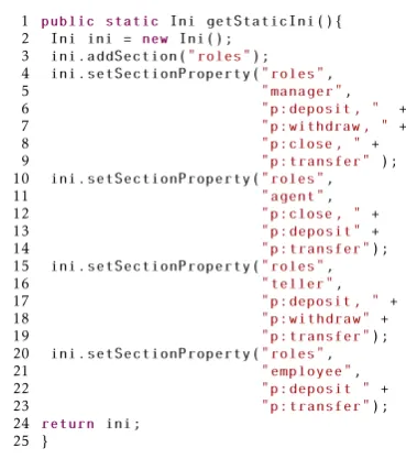 Figure 11.(c)in TablePermissions are shownusinglowercaseinitials and dottedlines.