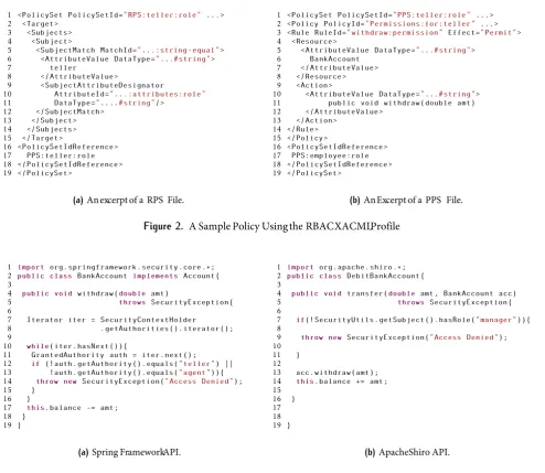 Figure 3.(b) Enforcingan RBACPolicy by Leveraging Heterogeneous Security Modules.