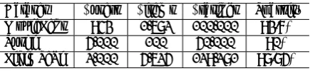 Table 1. Statistics of the data#users