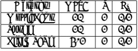 Table 3. Parameter setup for iCluster-NMF and nCluster-NMF