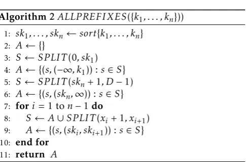Figure 1. Interesting preﬁxes for {2,6,7,11} shown as the grey nodes