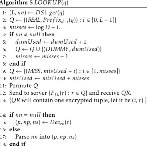 Table 1.Description
