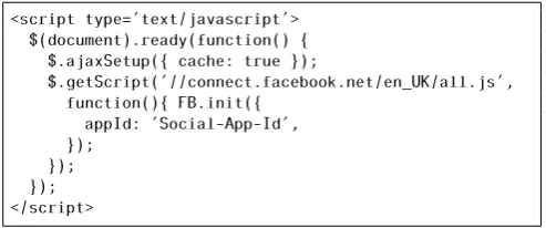 Figure 13. Javascript AES deciphergeneration ofJavaScript library contains functions implementing thepolynomial multiplication, i.e., computing the discreteconvolution bewteen number sequences