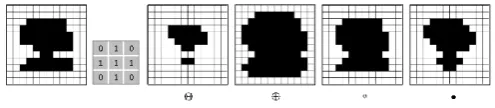 Figure 2 shows some structuring elements that are widely 