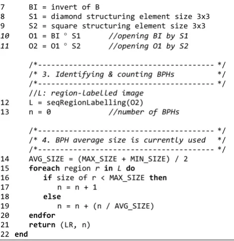 Figure 9. Example of the images in the dataset 