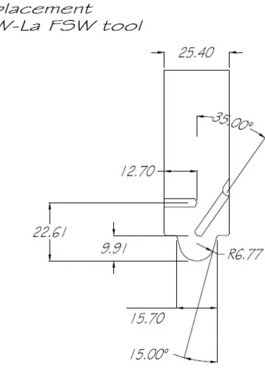 Fig ur e 2 .4 : Sc he ma t ic dia g r a m o f t he w e ldingt o o l f o r T i 1 5 Moa llo y s