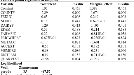 Table II: probit regression of adoption  Variable  Coefficient  