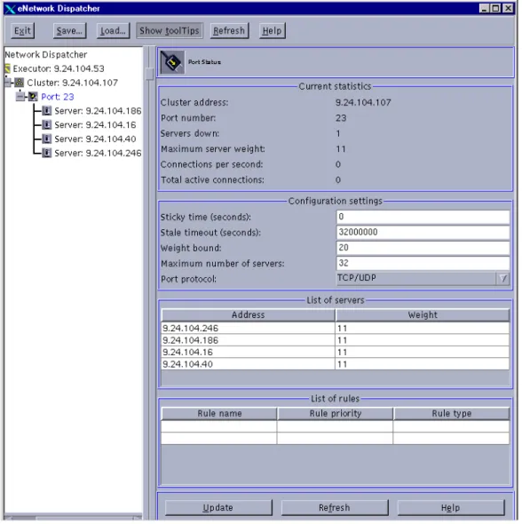 Figure 18. Servers