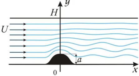 Fig. 1. Scheme of stratiﬁed ﬂow over obstacle.