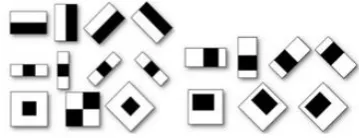 Figure 5. Retrieving hand pose features using wavelet transform 