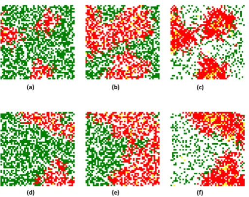 Figure 10. Regeneration of spatial information algorithm, theexample result: (a),(d) population before the switch, (b)(e)population at threshold without a switch, (c)(f) populationregenerated from (a)(d) after a switch