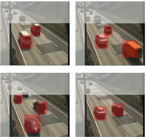 Figure 12. illustrative detection results of the generic car detector for the Highway sequence