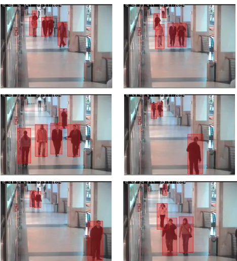 Figure 8. Some illustration person detection results of the classifier grids for the Caviar dataset