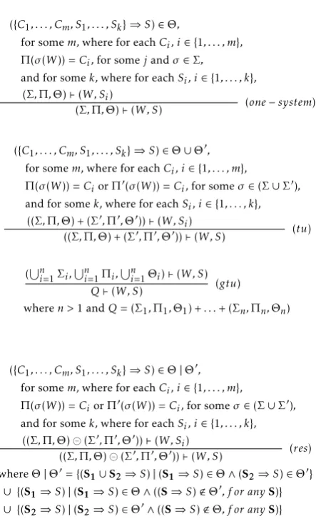 Figure 1. Overview of Sigma operators and associated rules -part 1.