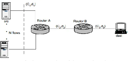 Table 5. Fuzzy rule system of FLREM 