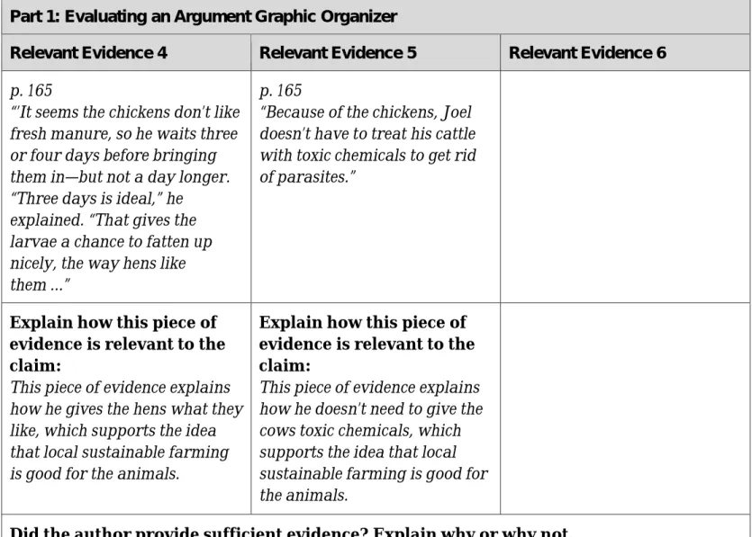 Graphic Organizer for Pages 161–166 Answers for Teacher Reference 