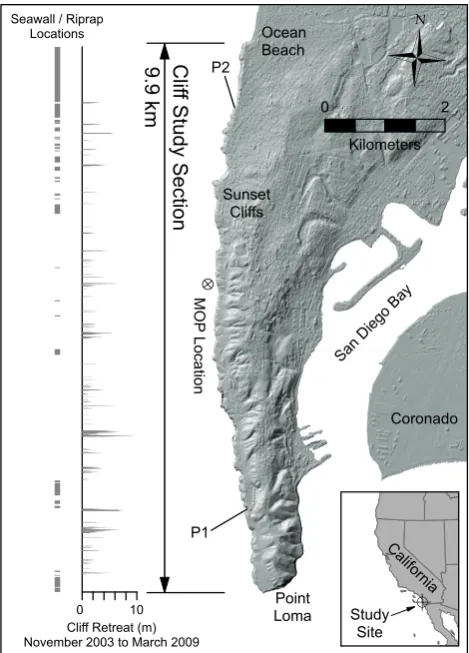 Fig. 1. Location map of the Sunset Cliffs to Point Loma studyarea showing alongshore projected locations of seawall/riprap andthe cumulative cliff retreat (unprotected cliffs) occurring during thestudy period (October 2003 to March 2009)