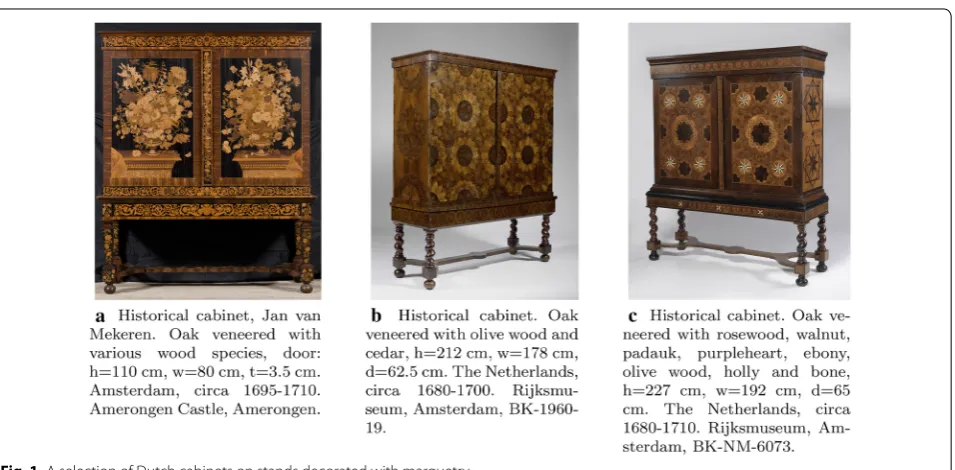 Fig. 1 A selection of Dutch cabinets on stands decorated with marquetry