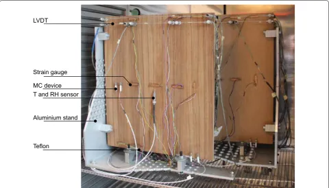 Fig. 4 Test set-up: mock-ups E (unrestrained substrate with veneer layers; left) and C (unrestrained substrate without veneer layers; right) inside the climate chamber