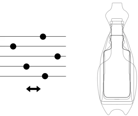 Figure 5. Flow chart of the genetic algorithm and diﬀerentinstances according to the diﬀerent steps.