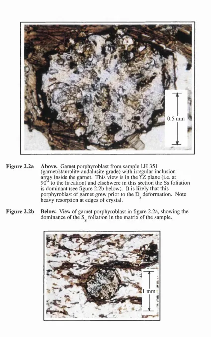 Figure 2.2a 