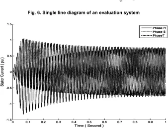 Fig. 6. Single line diagram of an evaluation system 