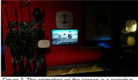 Figure 2. Conceptual framework for audio-visual museum media. 
