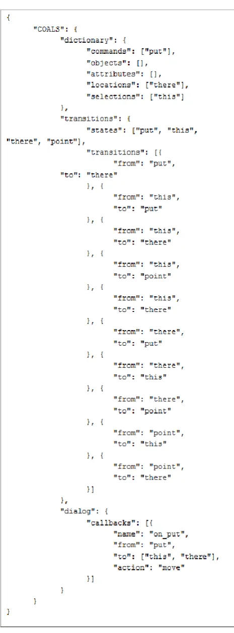 Figure 3: An example of a COALS script 