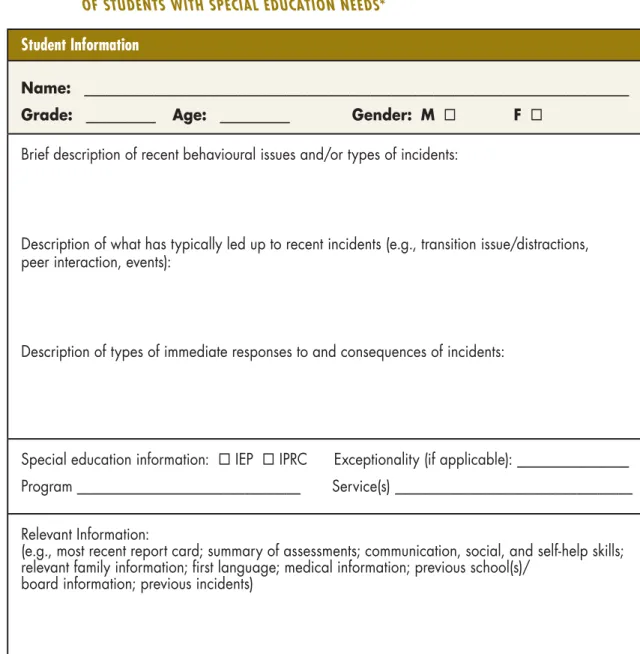 Figure 13.   samPle inFormation-gathering tool For assessing the Behaviour  oF students with sPeCial eduCation needs*