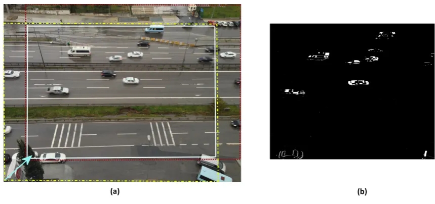 Figure 3. (a). Camera motion estimation (b). Motion detection