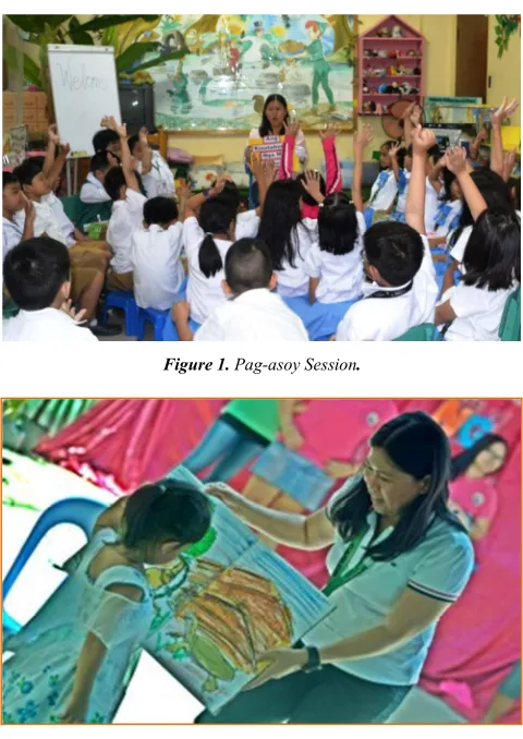 Figure 1. Pag-asoy Session. 