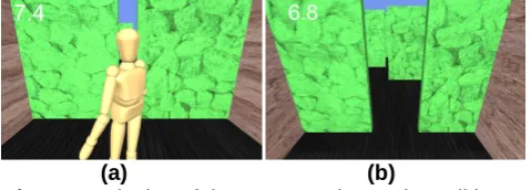 Figure 8. Display of the two experimental conditions, when the avatar is viewed from the third-person viewpoint (a) vs