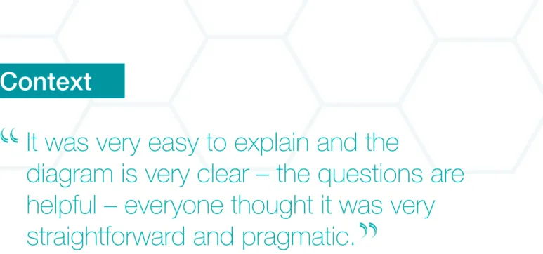 diagram is very clear – the questions are  helpful – everyone thought it was very  straightforward and pragmatic.
