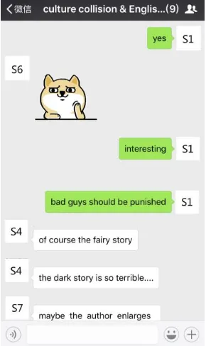 Figure 2-B. Discussion about fairy tales 