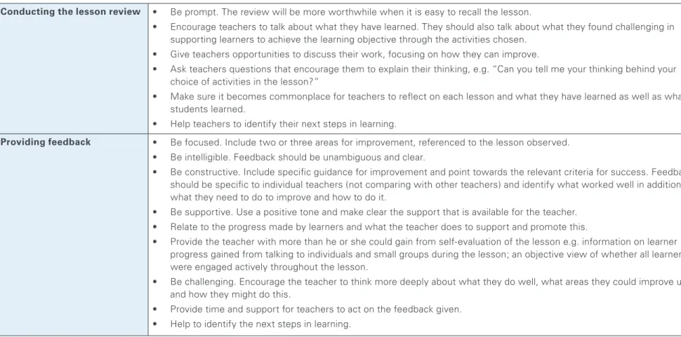 Table 11: Providing feedback to teachers 