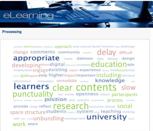 Figure 3: The tag cloud output 