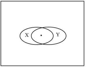 Fig. 4. Illustration of the deduction rule (MUT). 