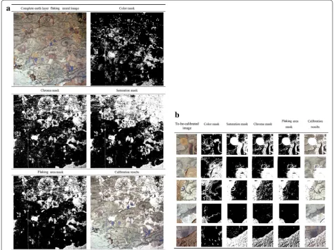 Fig. 8 Automatic identification and calibration of flaking-related earth layer deterioration