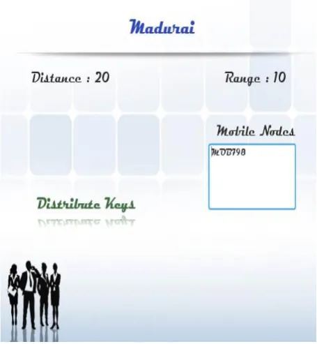 Fig 2: Mobile node generation 