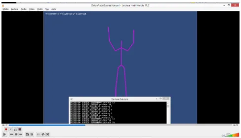 Fig. 4.Gestures recognition video example
